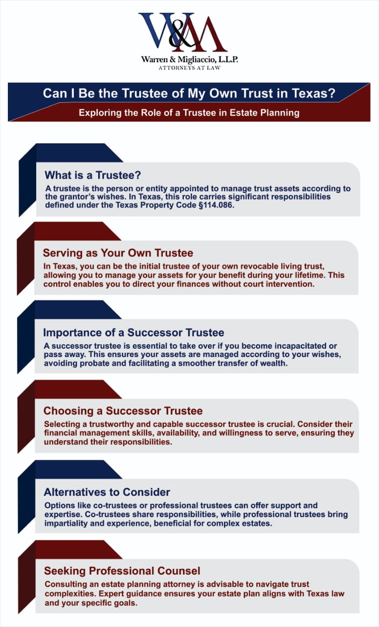 Infographic on can I be the trustee of my own trust, detailing the role of a trustee, the importance of a successor trustee, and considerations for choosing a trustee.