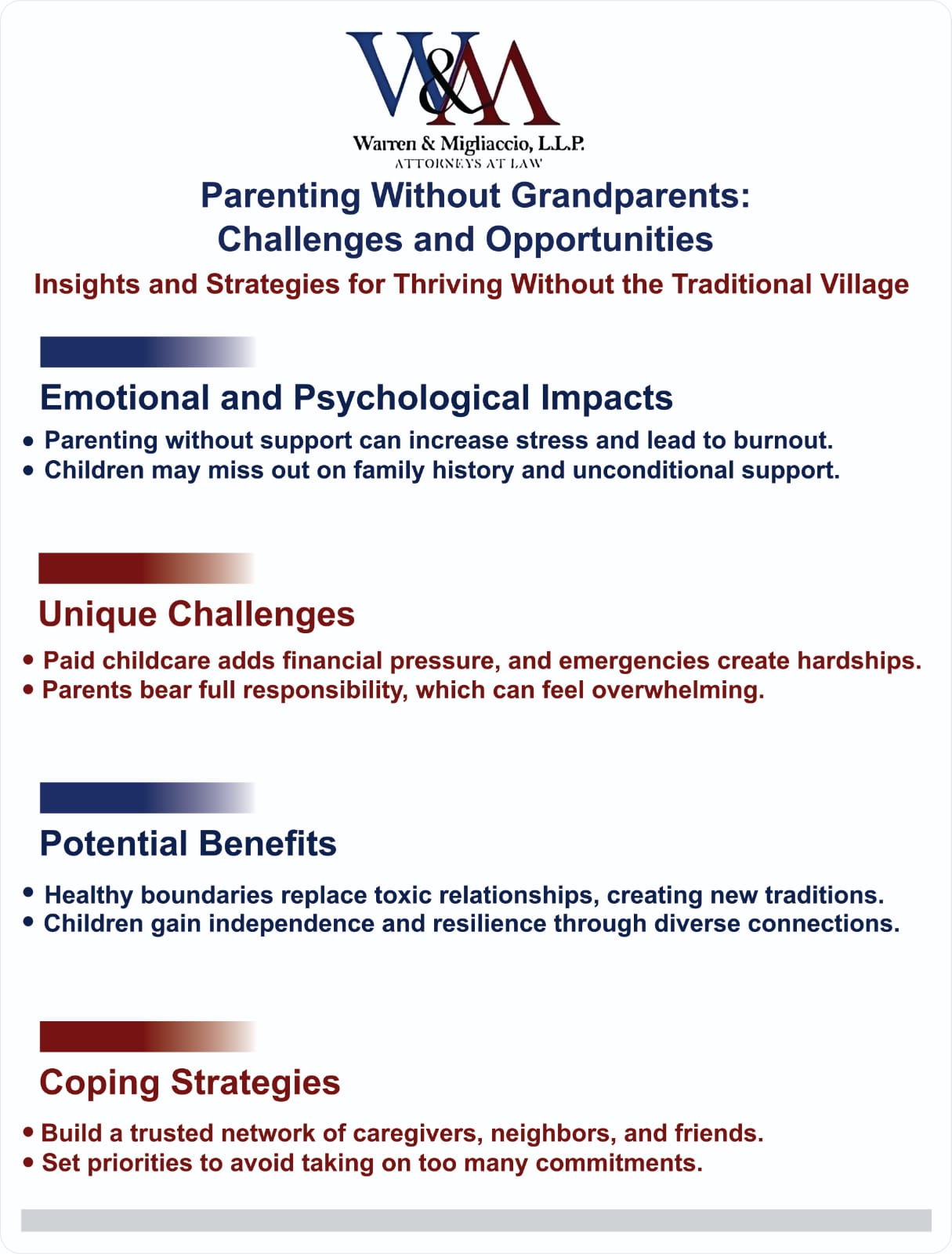 An infographic titled "Parenting Without Grandparents: Challenges and Opportunities," summarizing the impacts, challenges, benefits, and coping strategies.