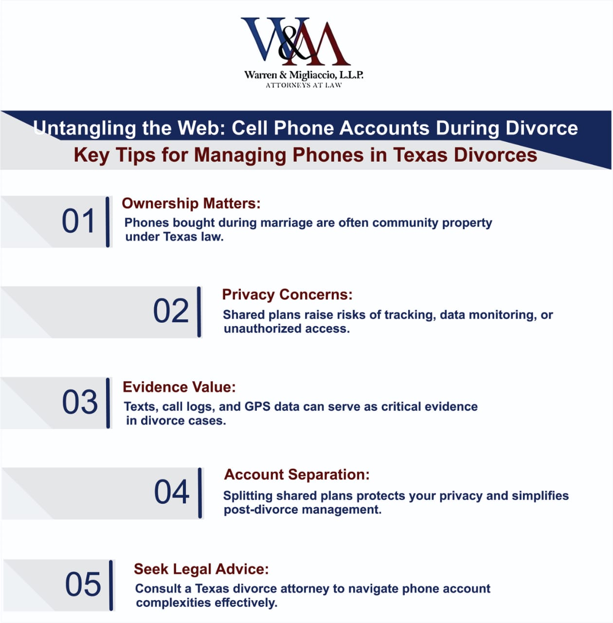 Infographic about managing cell phone accounts during divorce, including privacy, property division, and legal advice.