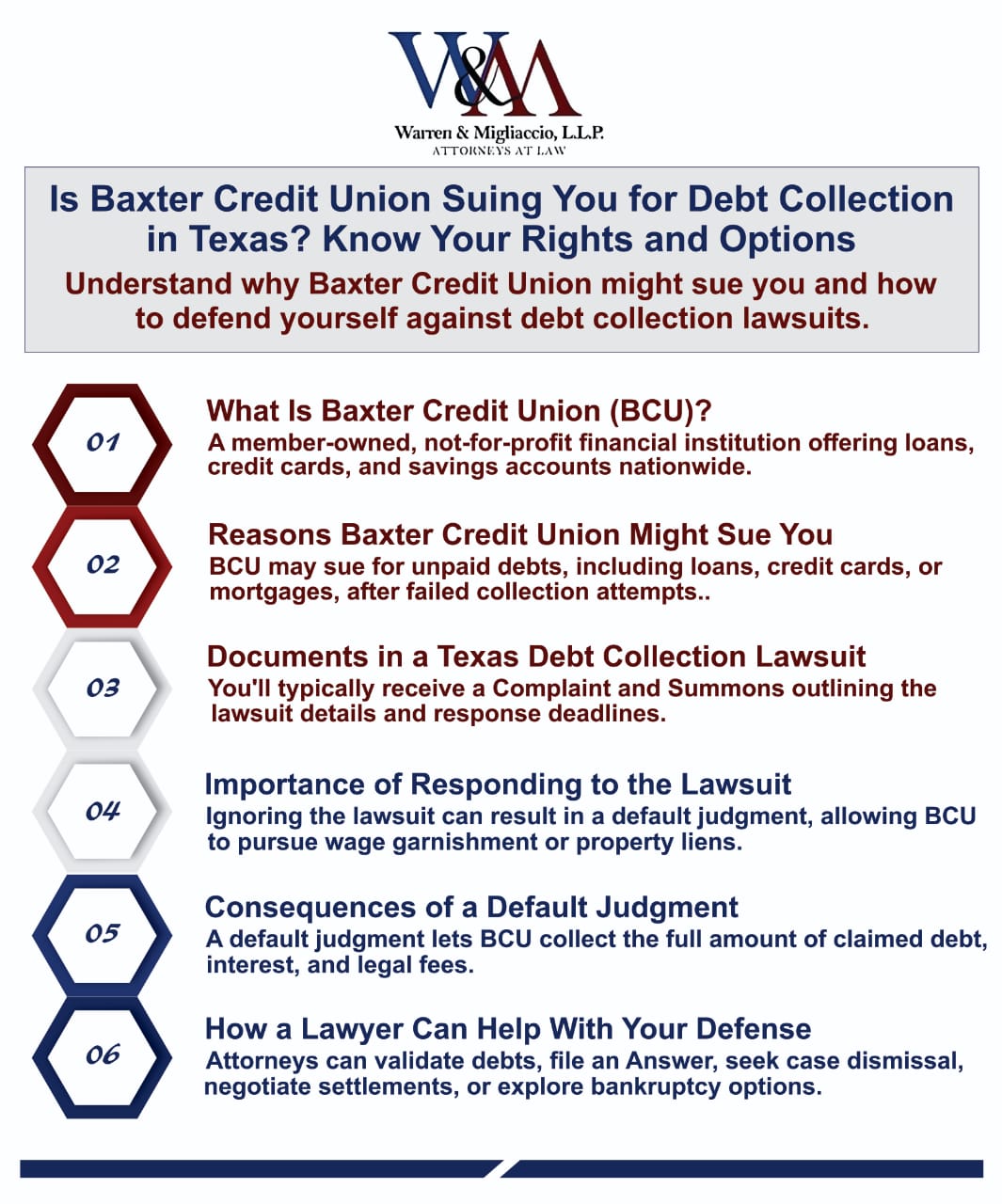 Infographic: "Is Baxter Credit Union Suing You for Debt Collection in Texas?" Learn about the causes, documents involved, and legal defense options available to protect yourself.