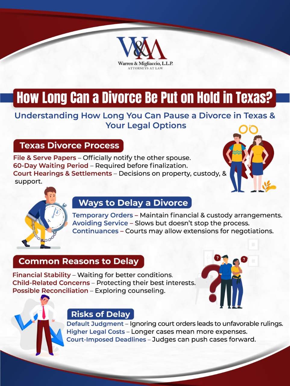 Infographic detailing how long can a divorce be put on hold in Texas. Covers the Texas divorce process, ways to delay, common reasons for postponing, and risks of delaying. Highlights key points like the 60-day waiting period, temporary orders, financial and child-related concerns, and potential court-imposed deadlines.
