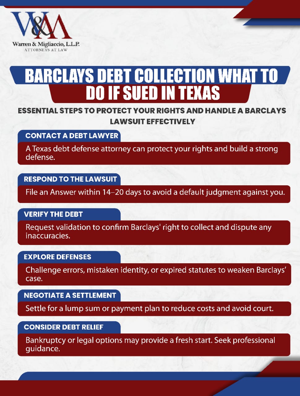 Infographic outlining six key steps to handle a Barclays debt collection lawsuit in Texas, including contacting a lawyer, responding to the lawsuit, verifying the debt, exploring defenses, negotiating a settlement, and considering debt relief options.
