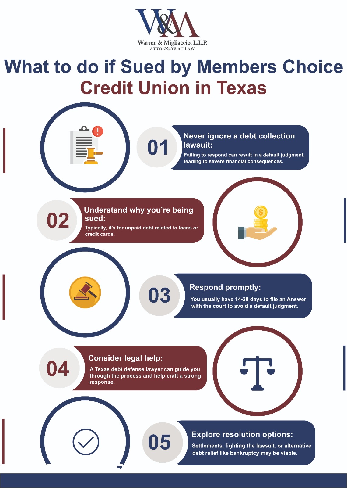 Infographic titled "What to do if Sued by Members Choice Credit Union in Texas" outlining five steps: ignore lawsuit, understand why sued, respond promptly, consider legal help, and explore resolution options.