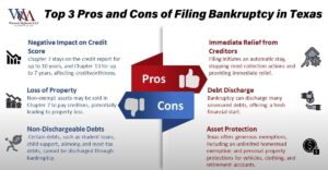 Infographic titled 'Top 3 Pros and Cons of Declaring Bankruptcy in Texas' showing benefits like immediate relief from creditors and cons like negative impact on credit score with relevant icons and text, tailored for Dallas residents.