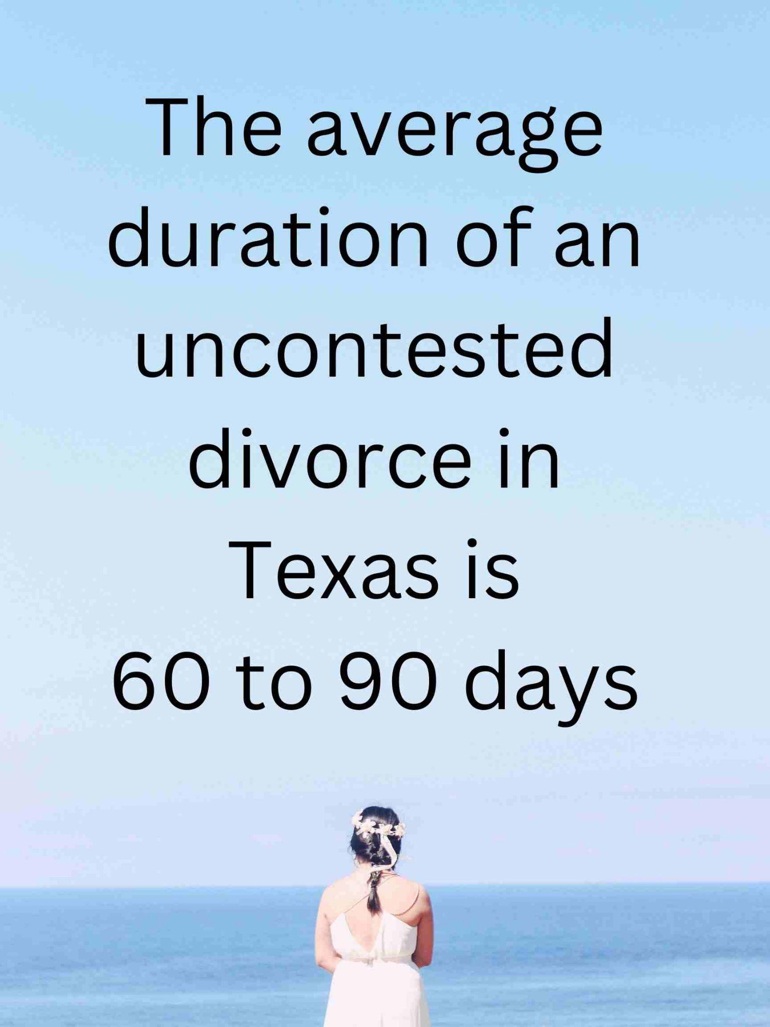 The image has text stating, "The average duration of an uncontested divorce in Texas is 60 to 90 days," with a person in a white outfit and hat facing the ocean. 