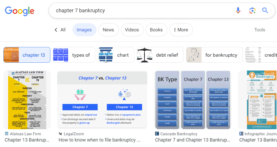 Google Image search results for "chapter 7 bankruptcy" showing various infographics and charts comparing Chapter 7 and Chapter 13 bankruptcies.