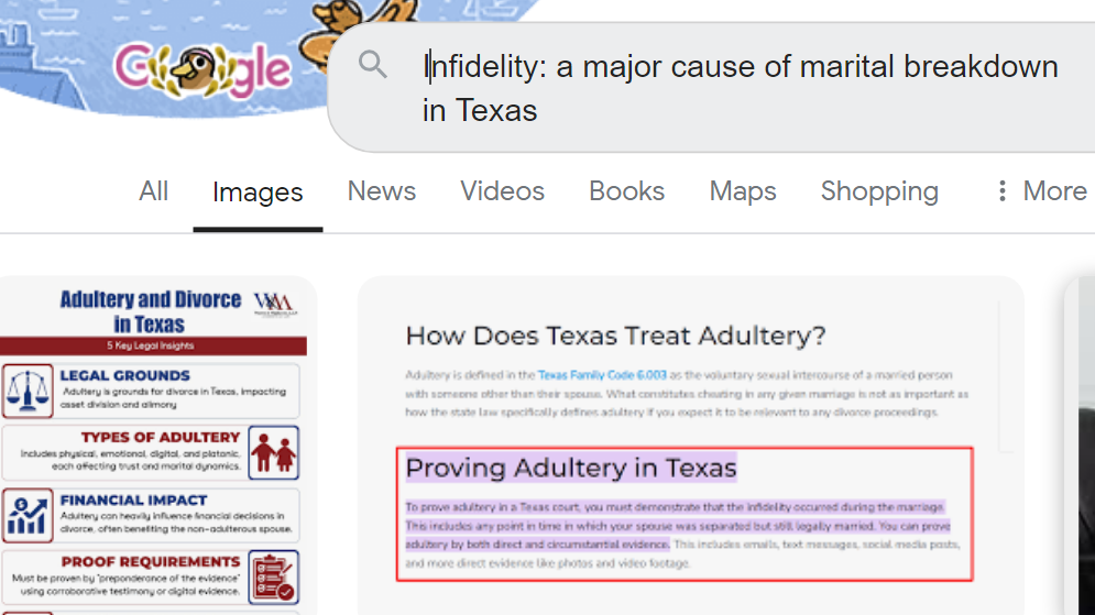 A screenshot of a Google search displaying results about infidelity being a major cause of marital breakdown in Texas.