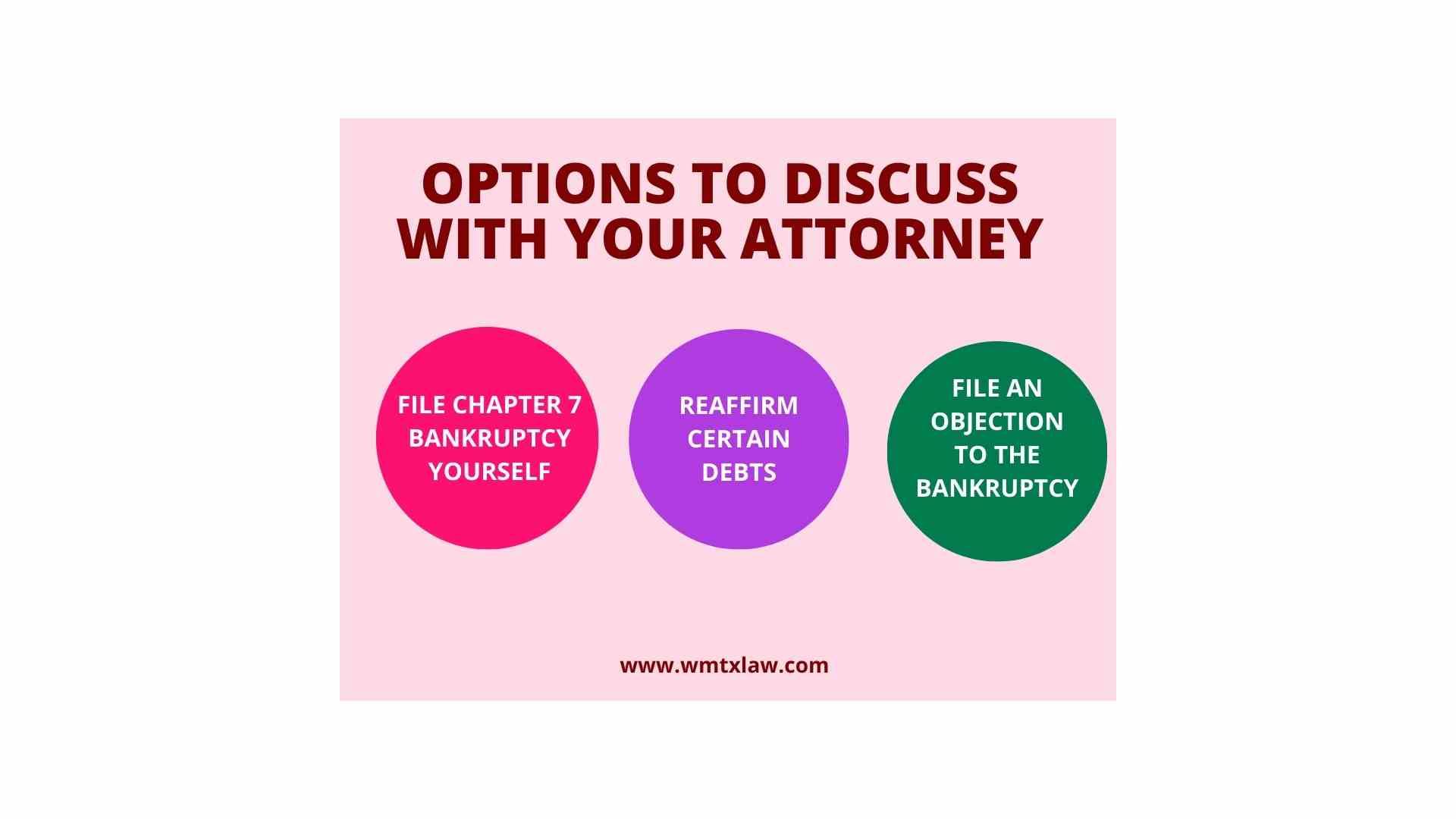 Graphic listing options to discuss with an attorney: file Chapter 7 bankruptcy yourself, reaffirm certain debts, and file an objection to the bankruptcy.