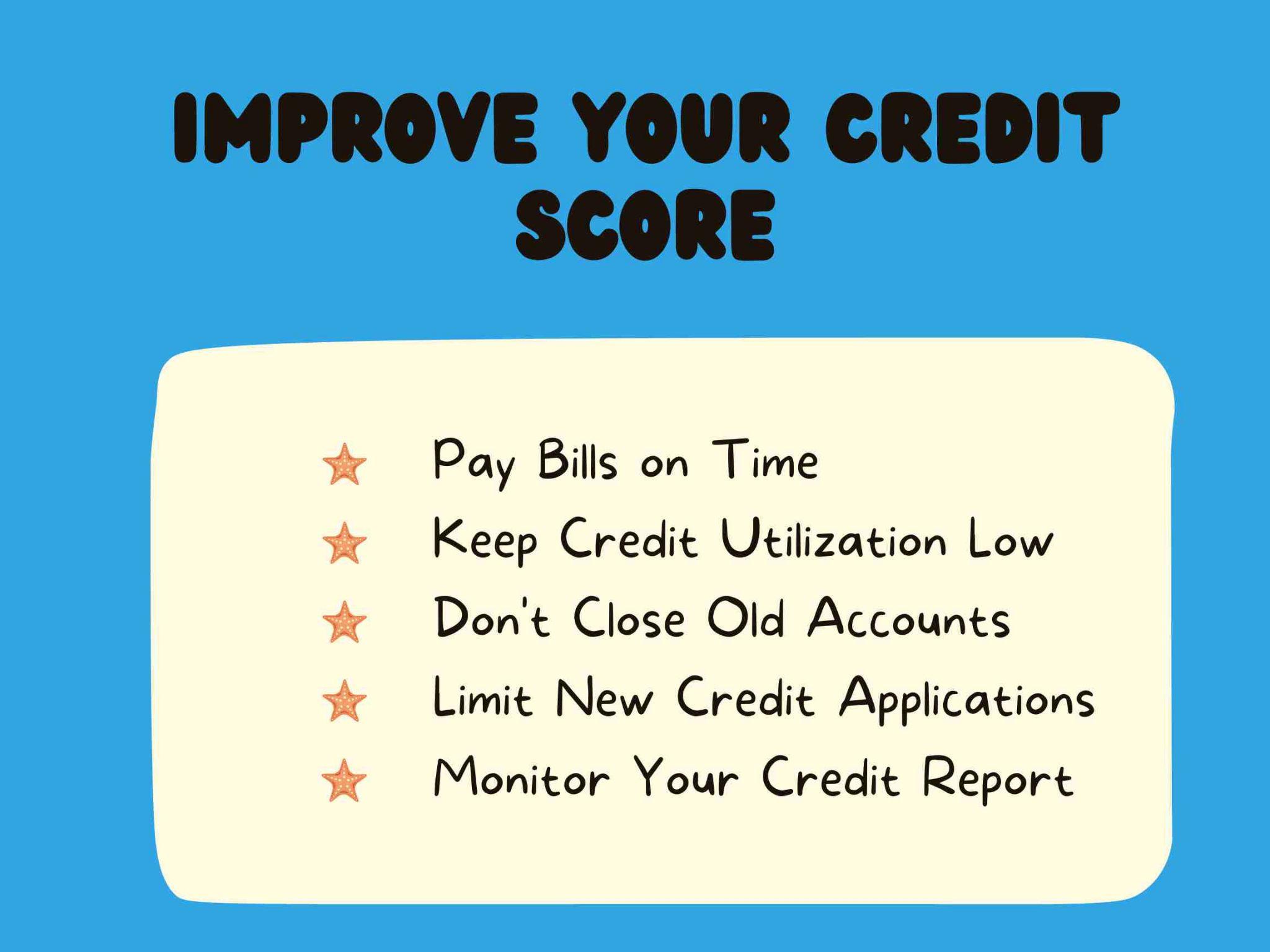 A graphic titled "Improve Your Credit Score" lists tips: Pay Bills on Time, Keep Credit Utilization Low, Don't Close Old Accounts, Limit New Credit Applications, Monitor Your Credit Report. 