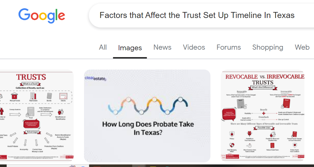 Search results page displaying images related to the query "Factors that Affect the Trust Set Up Timeline in Texas" and answering "How Long Does it Take to Set Up a Trust?