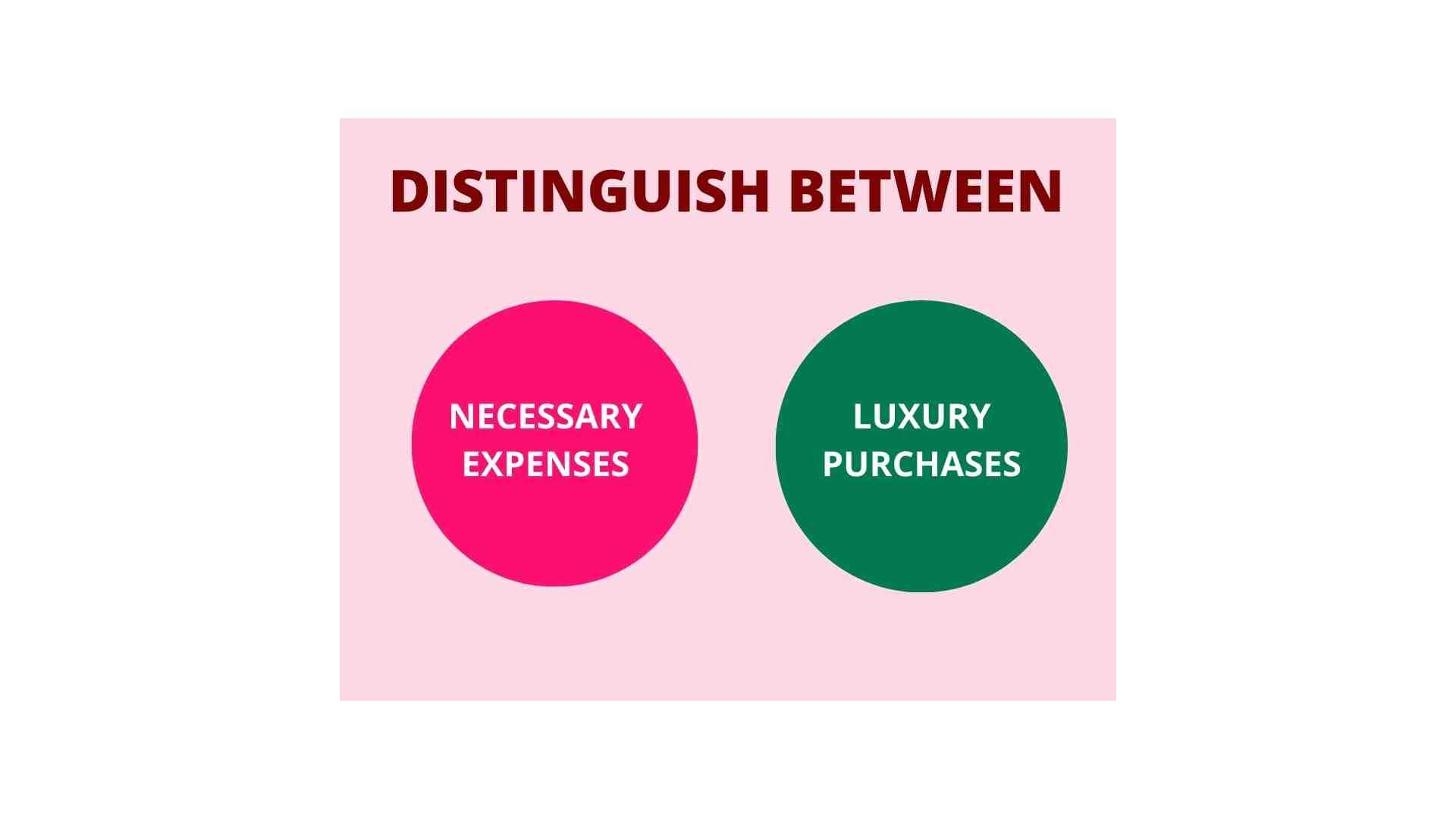 Two circles labeled "Necessary Expenses" in pink and "Luxury Purchases" in green, under the heading "Distinguish Between," help visualize smart use of credit cards.