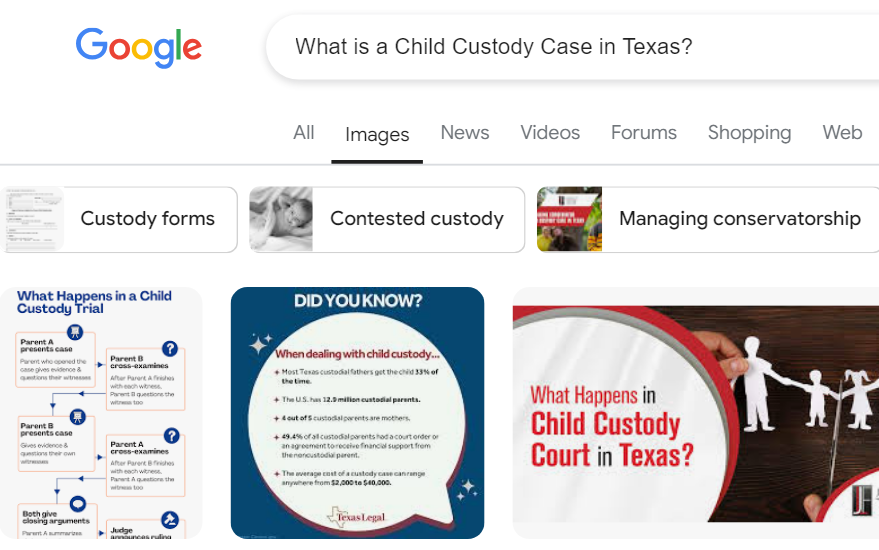 Screenshot of a Google search with the query "What is a Child Custody Case in Texas?" displaying image results related to custody forms, court information, and insights on how long court takes for custody proceedings.