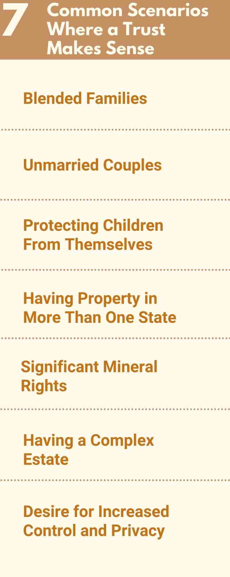 List of seven common scenarios where creating a trust is beneficial, highlighting blended families and having property in more than one state.