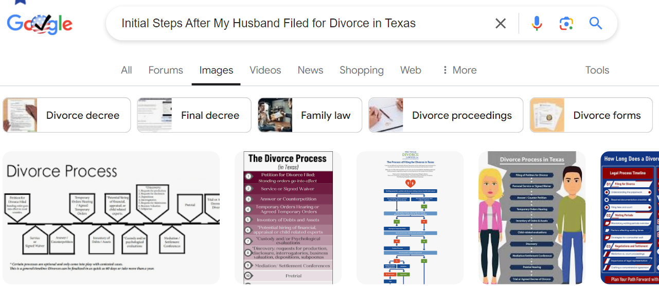 Screenshot of a Google Images search for steps after a divorce filing in Texas, including charts and infographics on what happens if my husband filed for divorce first, highlighting processes and related forms.