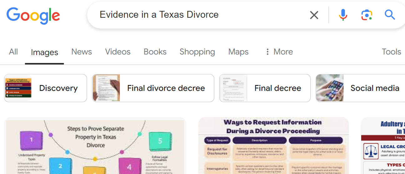 Google search results for "Evidence in a Texas Divorce," highlighting related queries like "what can be used against you in a divorce" and showcasing various infographics.