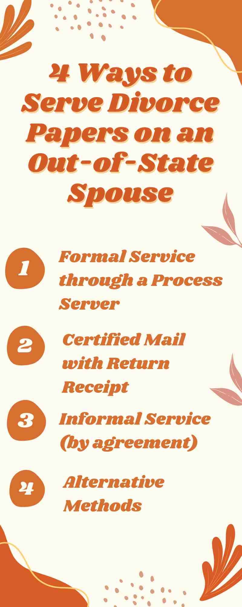 Infographic titled "4 Ways to Serve Divorce Papers on an Out-of-State Spouse" provides guidance when a spouse moves out of state before divorce, detailing formal service, certified mail, informal service, and alternative methods.